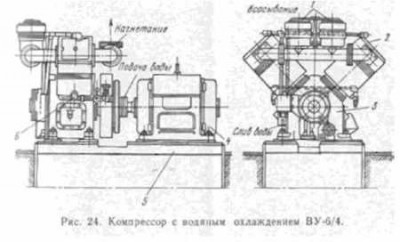 ВУ 6-4.jpg