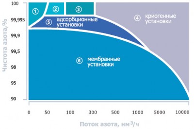 сравнение.jpg