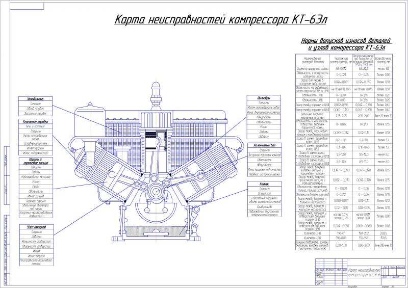 Kompressor-KT-6.jpg