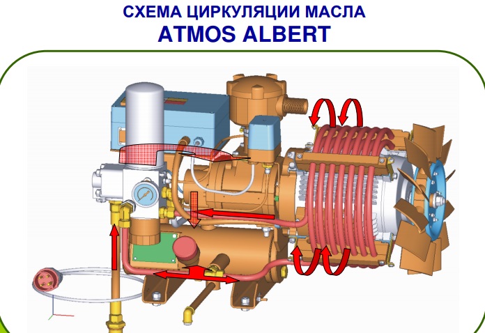 схема масла Е-40.jpg