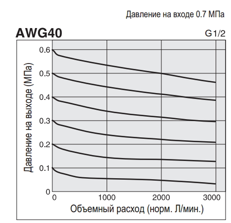 расход .jpg