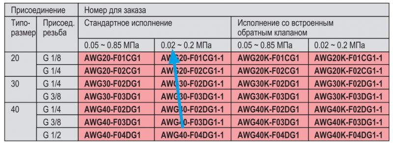 таблица заказ.jpg