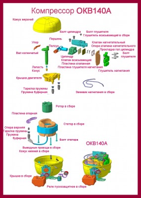 Компрессор ОКВ140А.jpg