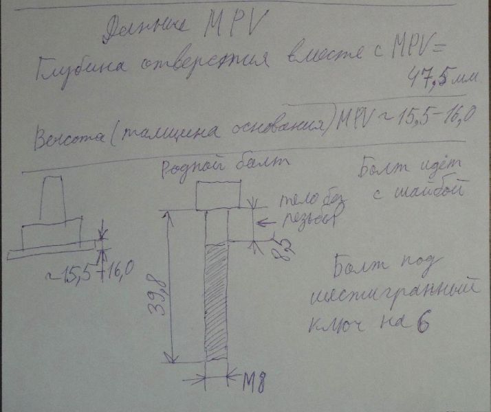 ДАННЫЕ MPV.JPG