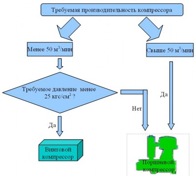 algoritm vibora compressora II.jpg