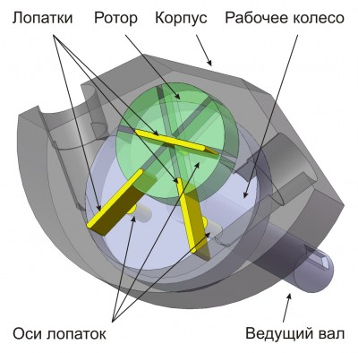 p_scheme1_ezg_2.jpg